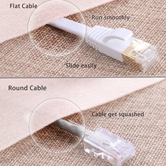 SET OF 2 Jadaol Cat 7 Ethernet Cable 25ft Shielded Solid Flat NWT - Picture 11 of 15